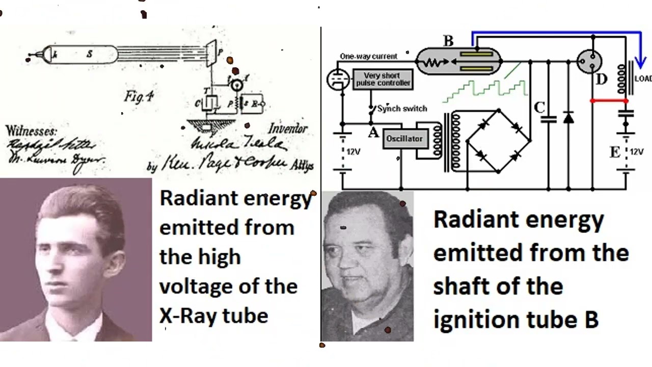 Radiant Energy - Cold Electricity by Tesla, Moray and Edwin V. Gray | Free Energy Conspiracy