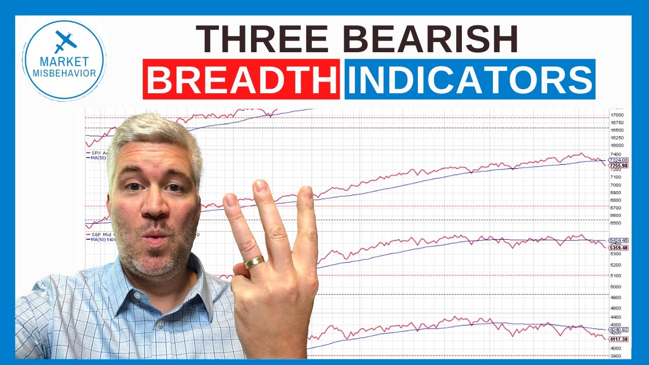 Three Bearish Breadth Indicators