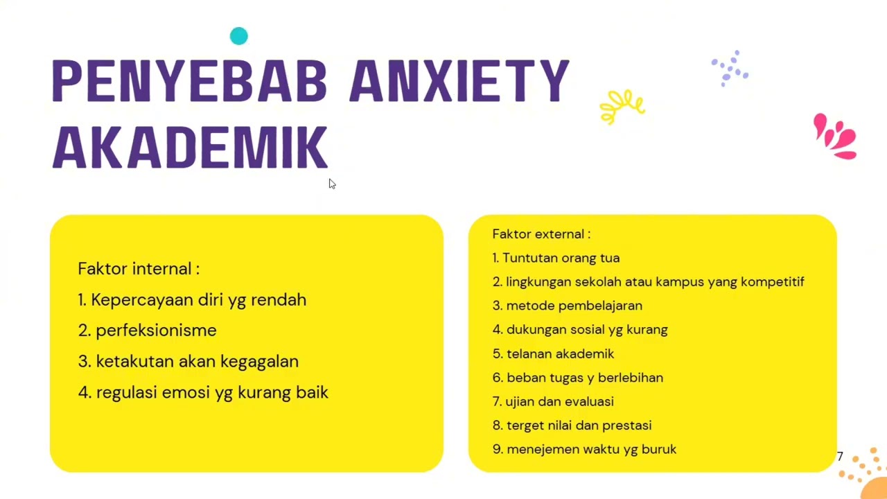 SIMULASI PROMOSI KESEHATAN MANDIRI | KELOMPOK 5 DIV TEKNOLOGI LABORATORIUM MEDIK TINGKAT 3B