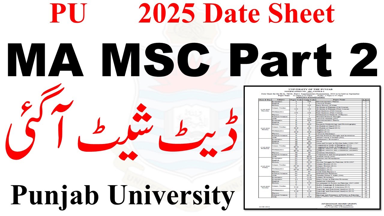 MA MSc Part 2 Date Sheet 2025 PU | MA MSc Annual 2025 Exams PU | MA MSc Exams 2025