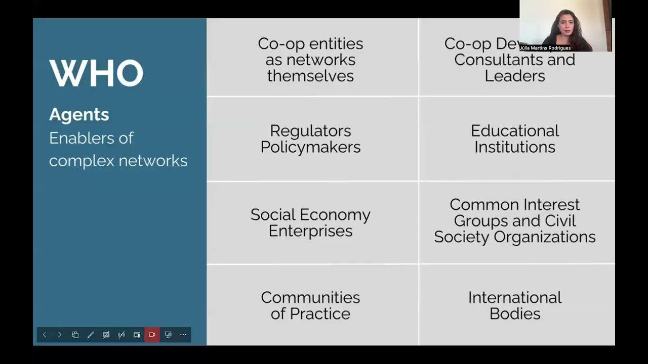 Complex Cooperative Networks For Cooperative Economies