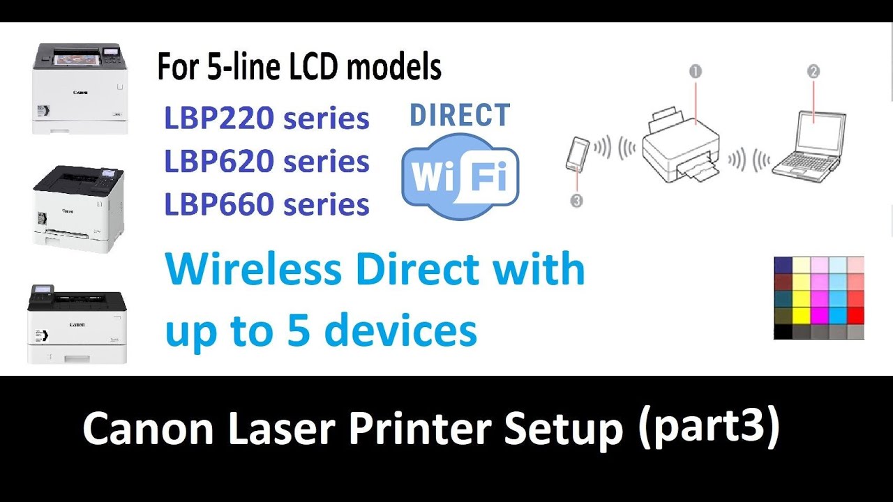 Wireless Direct Connection for LBP223dw LBP226dw LBP621Cw LBP623Cdw LBP663Cdw(part3) up to 5 devices