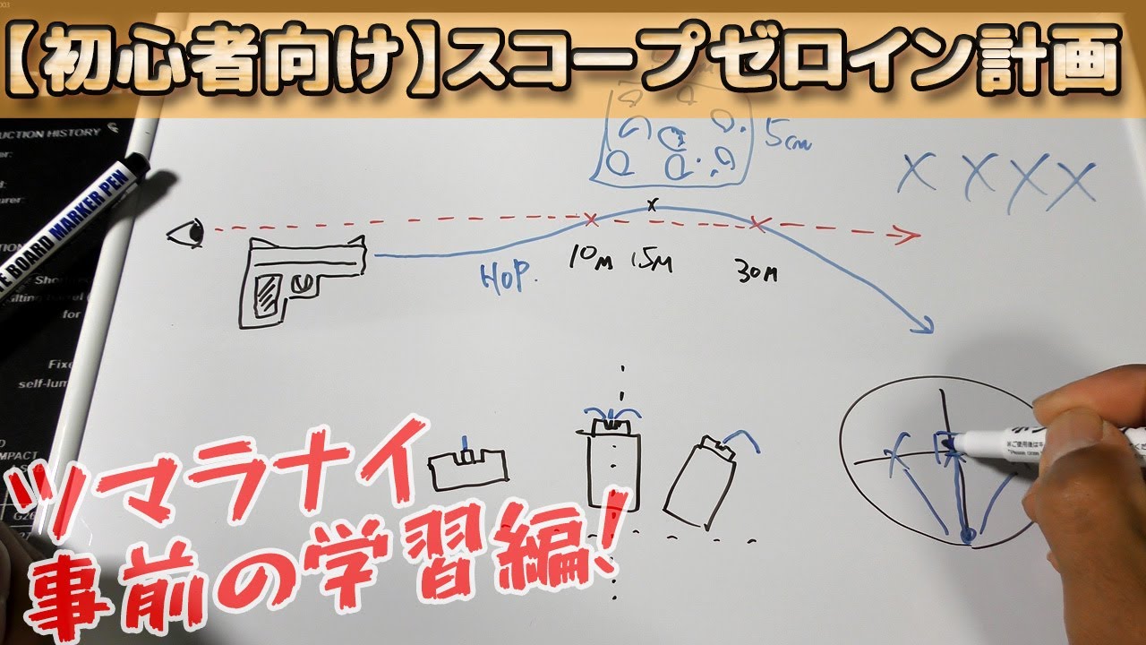 【初心者向け】スコープ素人ゼロイン計画その1【まずは使いたいトイガンの弾道をちゃんとする！】エアーソフトガンにスコープを乗っけてちゃんと当たるように調整したいっていうシリーズ第一弾！