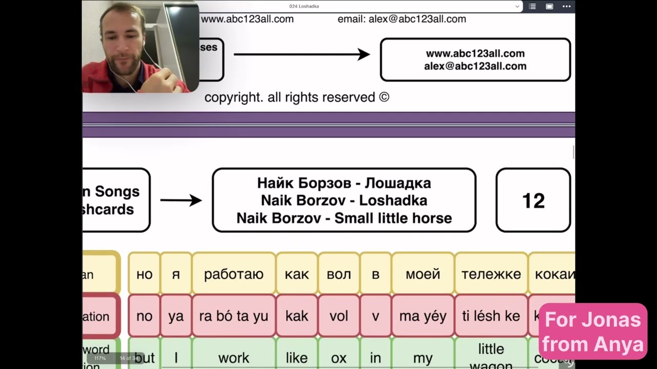 Russian song Naik Borzov Loshadka meaning and pronunciation