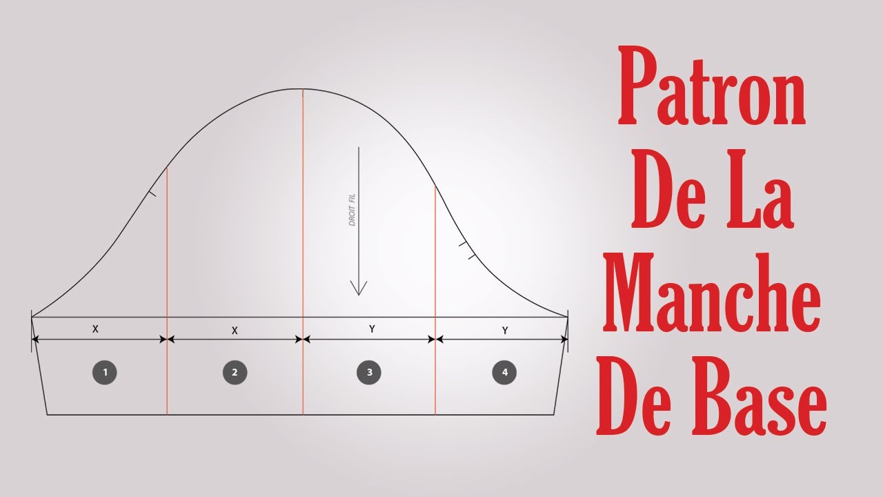 Patron de la manche de base باترون الكم الأساسي
