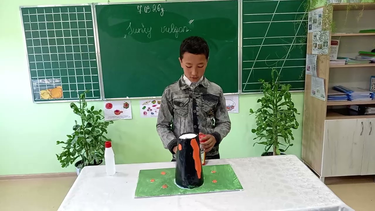 Sun'iy vulqon. (kimyoviy reaksiya) 