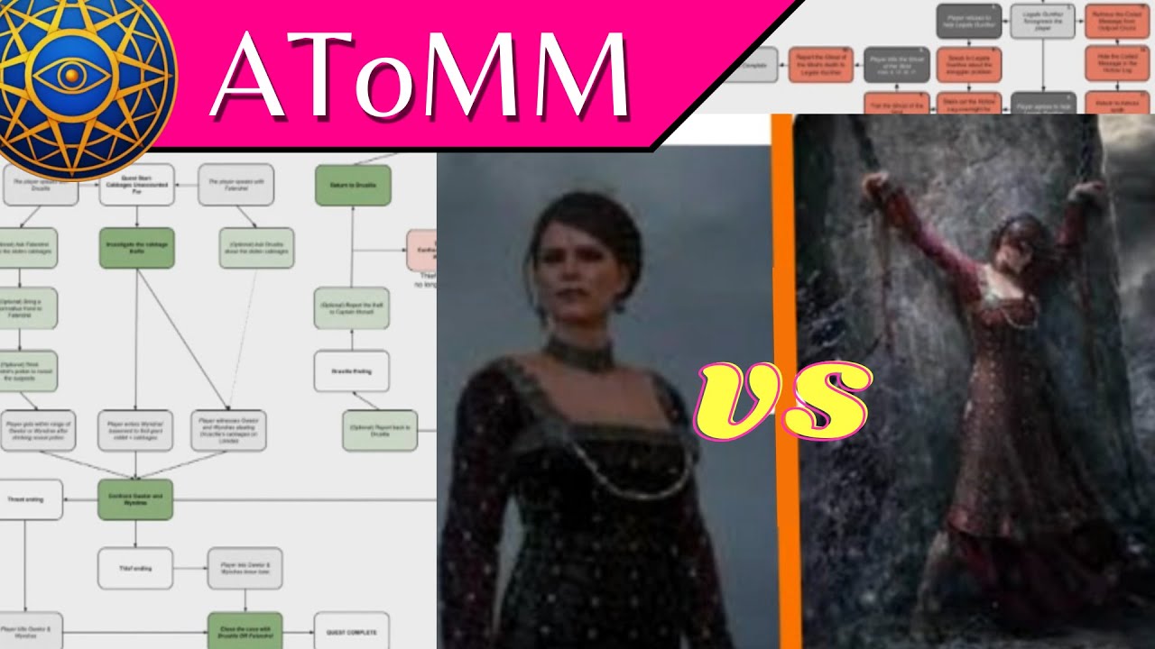 Quest Design 101 - Rhea Newton (Beyond Skyrim) // AToMM July 2021