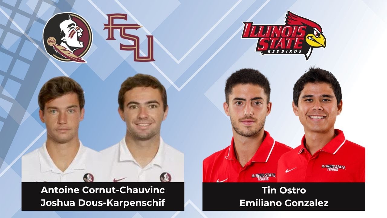 Cornut-Chauvinc/Dous-Karpenschif (Florida State) vs. Ostro/Gonzalez (ISU) | Doubles Set Highlights