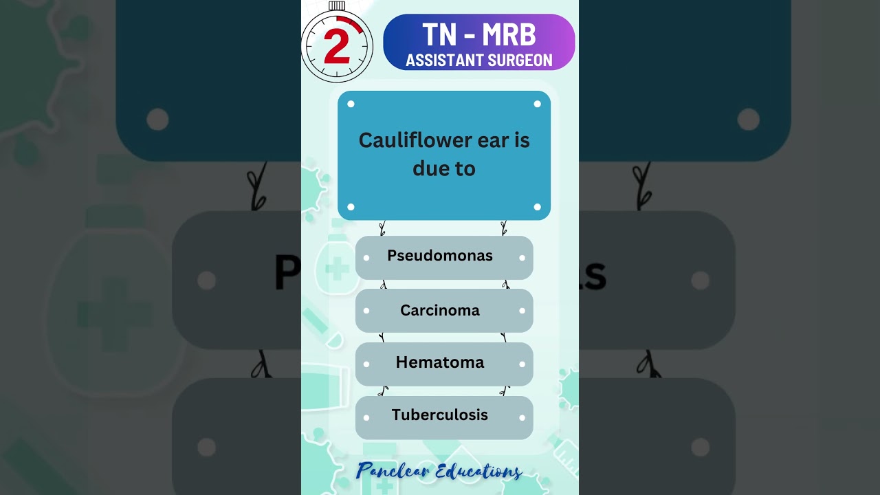 TN MRB - Medical Recruitment Board - Assistant Surgeon | MCQs | High Yield | PYQs #mrb #tamilnadu