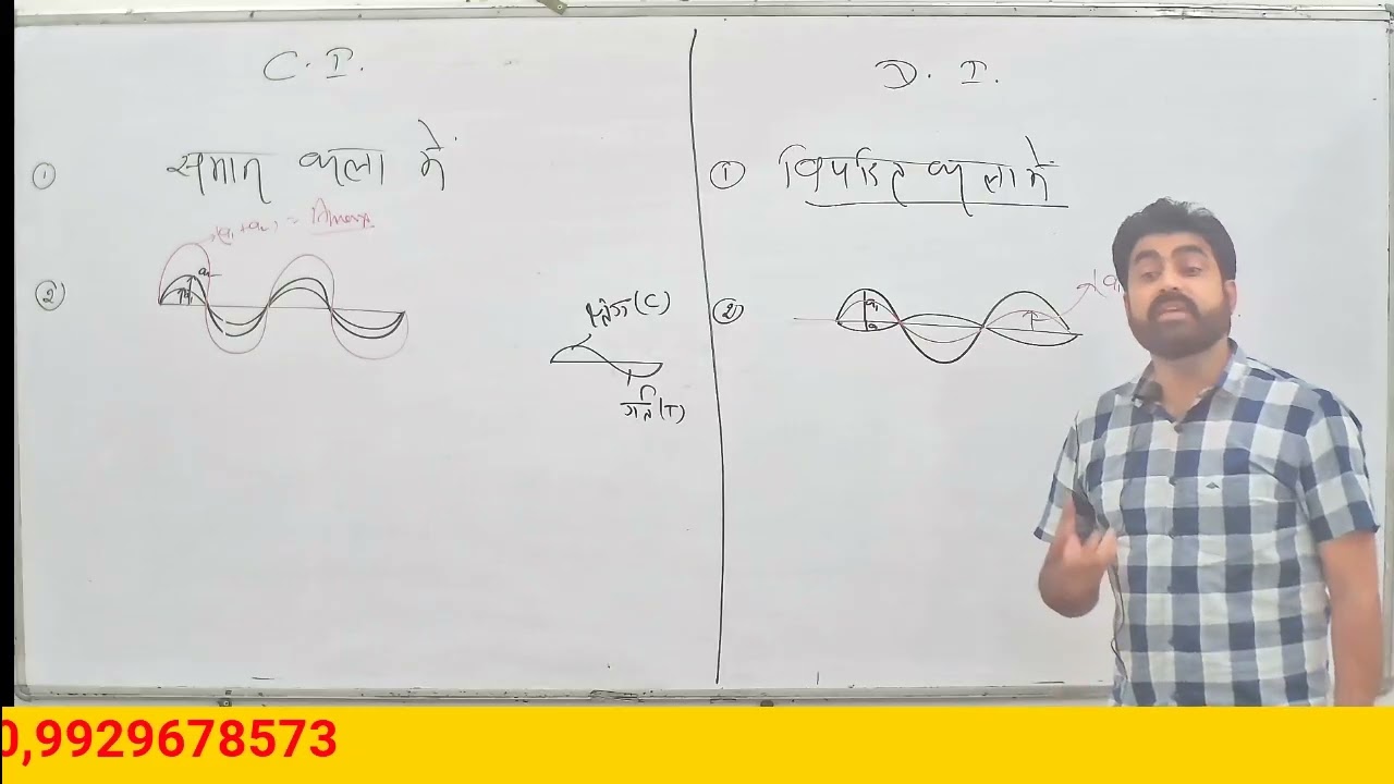 2nd Grade/Science/#physics  /#C.I and D.I / IVF/#vinayakcoachinginstitute /#2ndgrade /#rpscexam