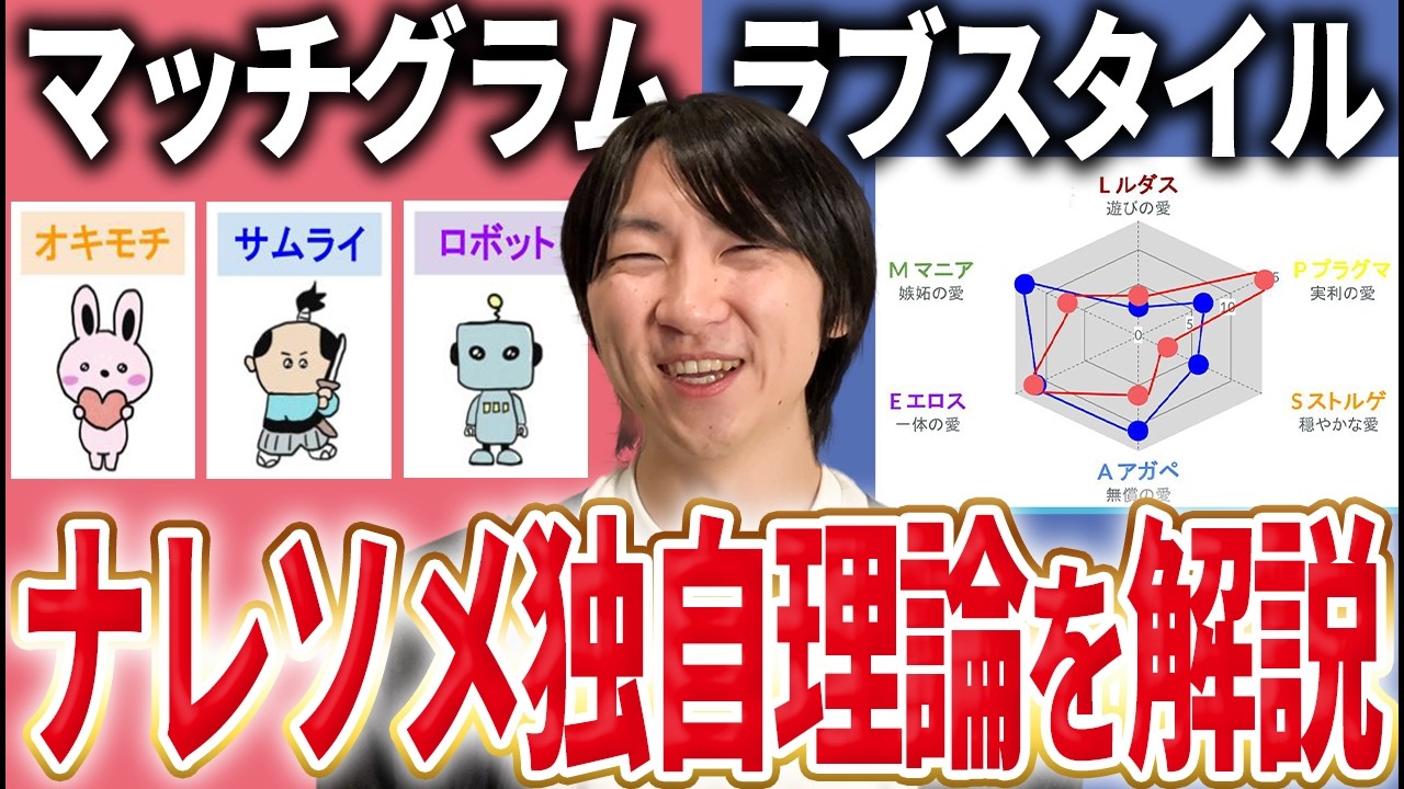 ナレソメ独自の相性診断の一部を無料公開します！！