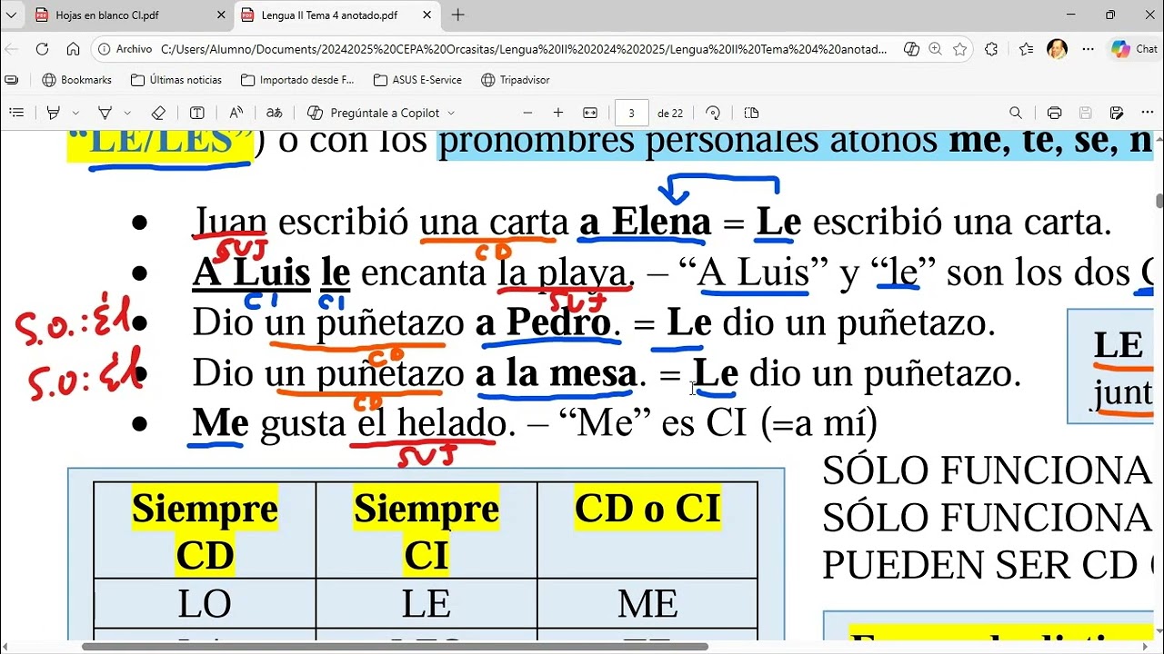 Complemento indirecto (Lengua I y II ESO Adultos 2026)
