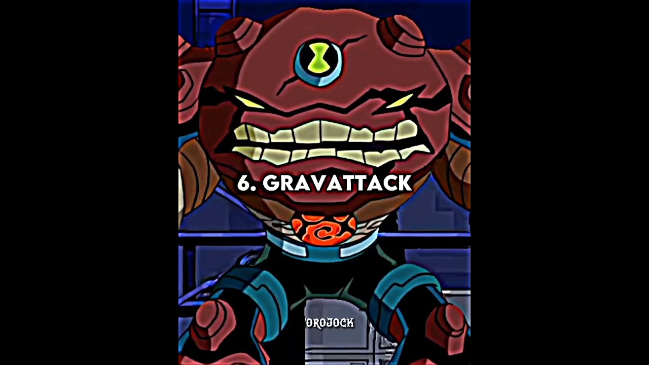 Top 10 Strongest Aliens Ben 10 (FP) As shown