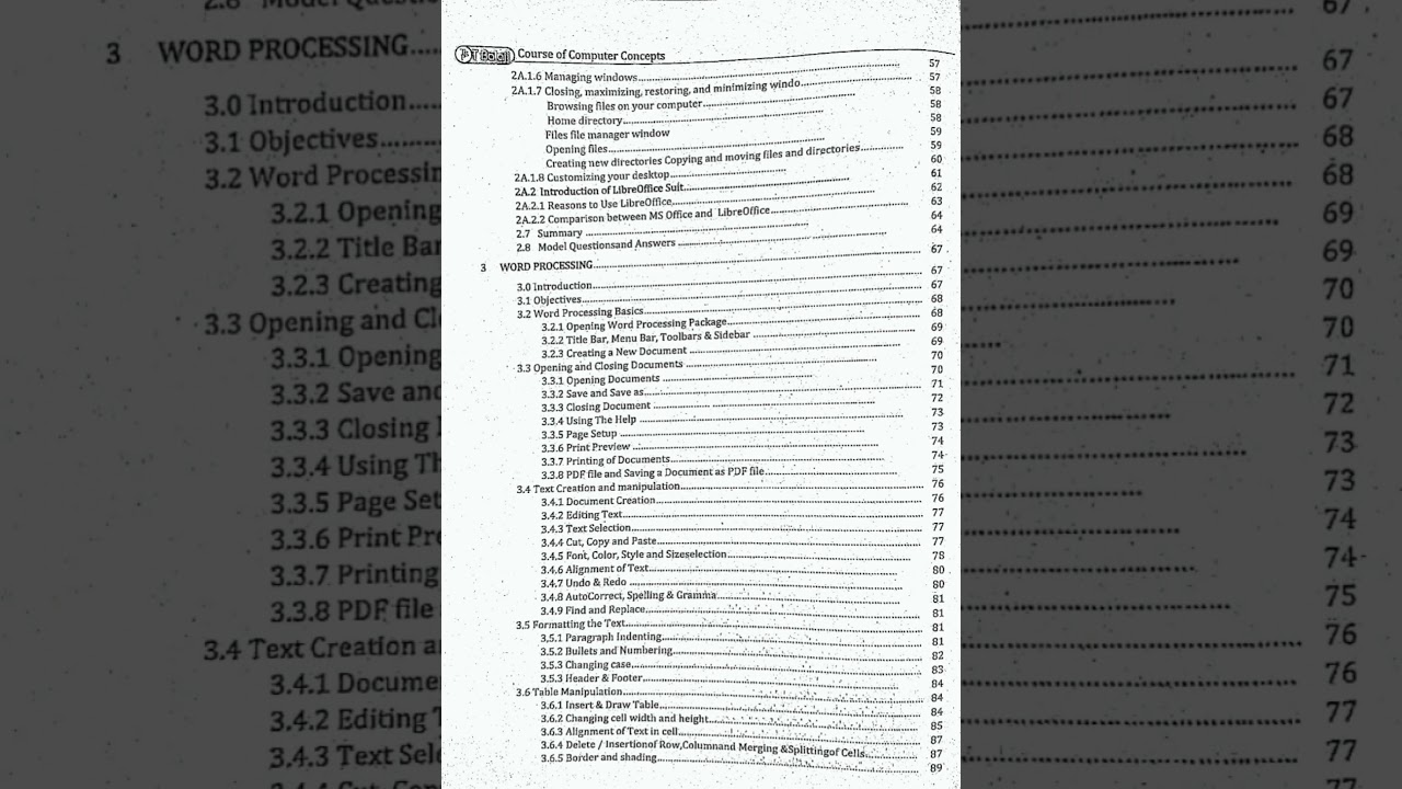CCC Nielit Topics | New Syllabus | Direct Student #nielit #ccc #direct