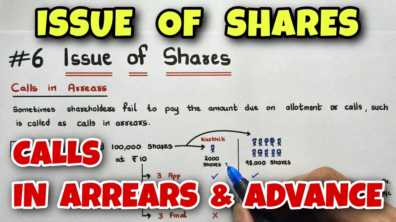 #6 Issue of Shares - Calls in Arrears & Calls in Advance - Class 12 / CA  - By Saheb Academy