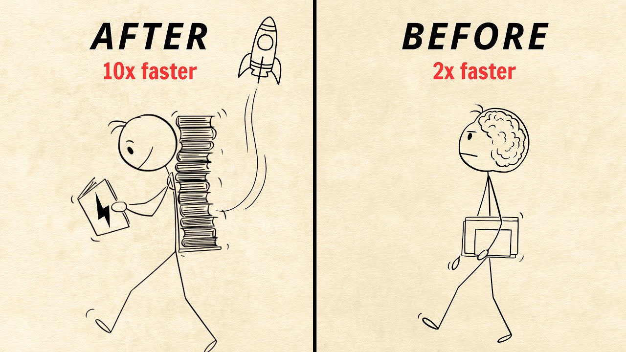 How to Learn 10x Faster Using CIA Brain Hacks