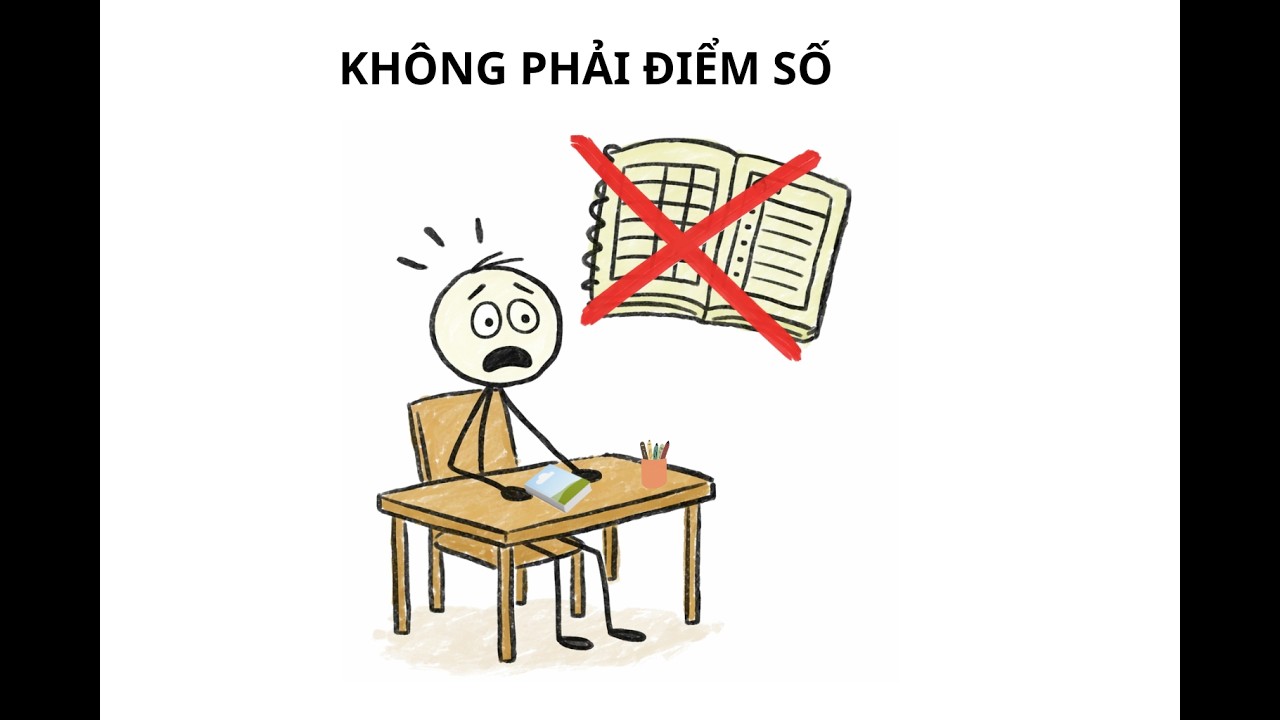 Học Kém Có Phải Là Thất Bại Không  Sự Thật Khiến Bạn Nghĩ Lại Về Điểm Số