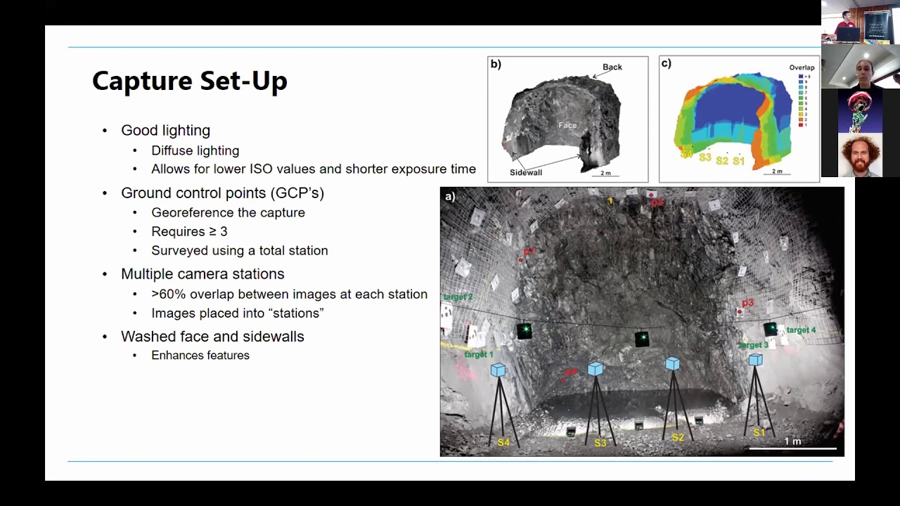 Pieter Creus - Application of structure-from-motion multi-view stereo