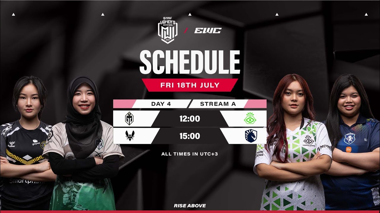 🔴 LIVE | DAY 4 | MWI at EWC 2025 Knockout Stage | (ENG)