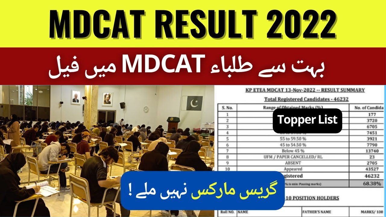 PMC MDCAT Result Summary | ETEA MDCAT Topper Students | Grace Marks