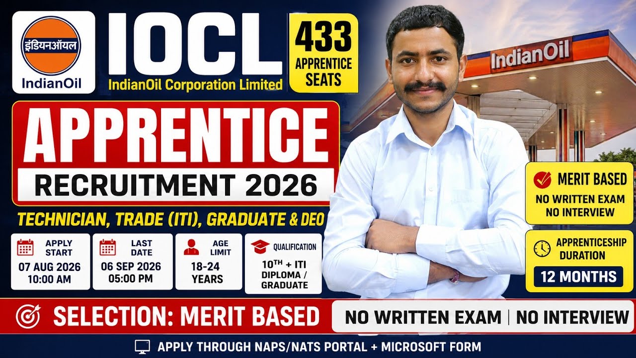 IOCL Apprentice Recruitment 2026 🔥 433 Vacancies | 10th/ITI/Diploma/Graduate| No Exam | Apply Online