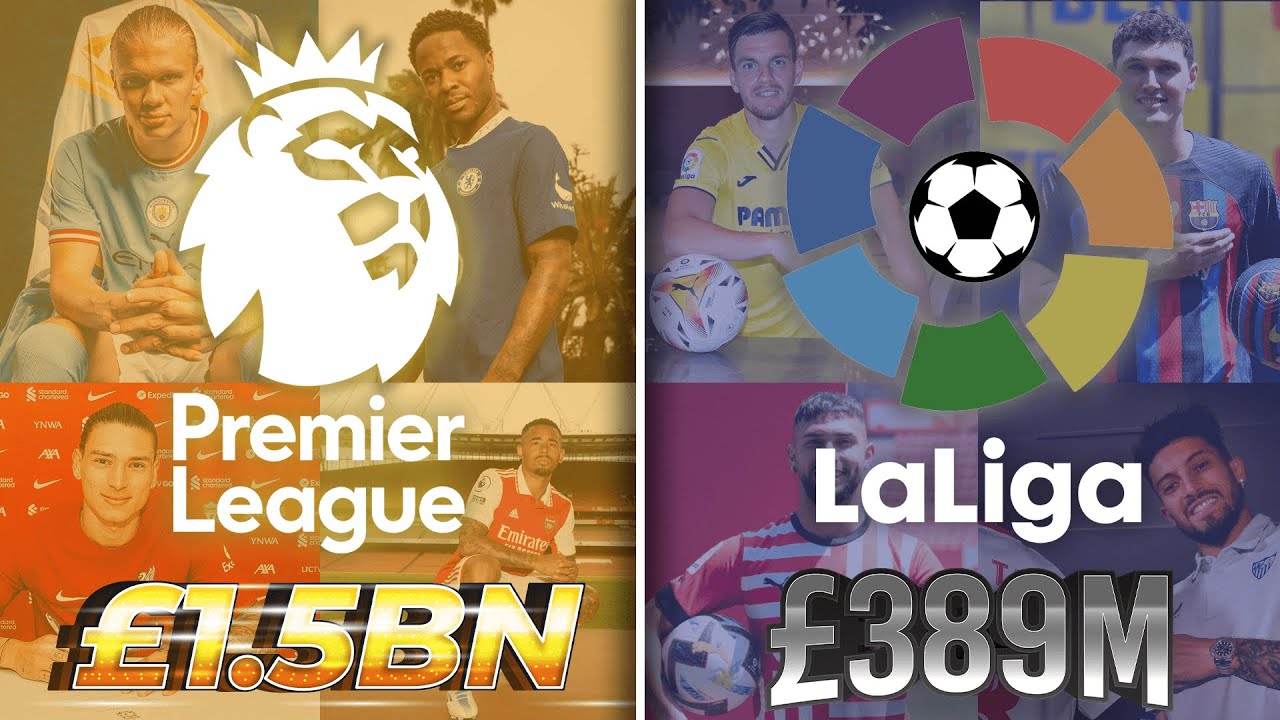 Why Is La Liga In FINANCIAL RUIN? | Explained