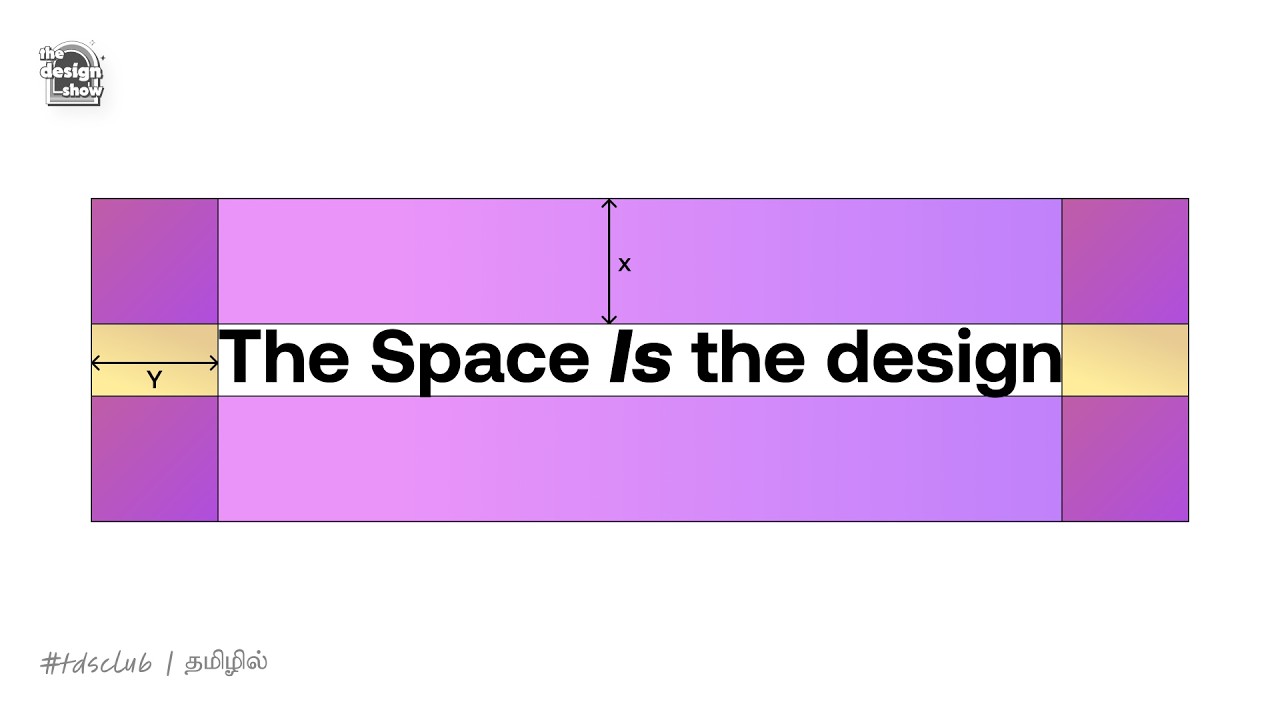 How Whitespace Creates Cleaner, Smarter, Better Design  |  தமிழில்