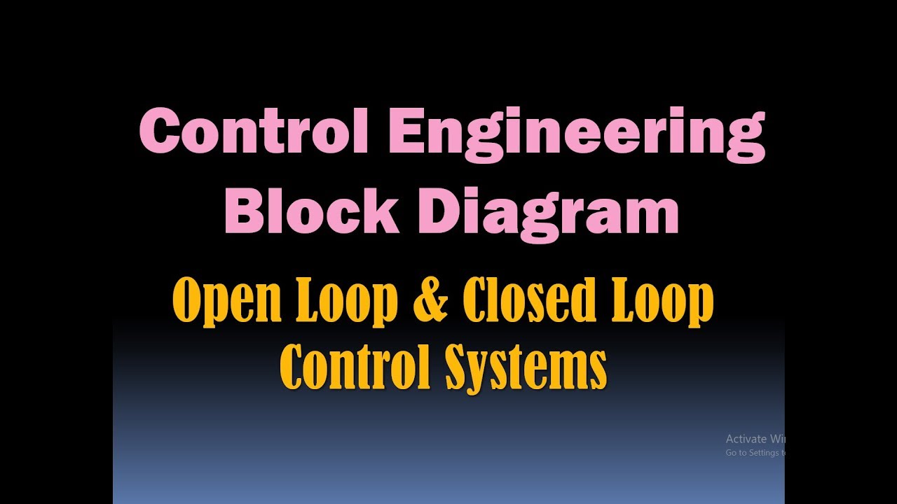 Control Engineering Block Diagram (Open Loop and Closed Loop Control System) [HD]]
