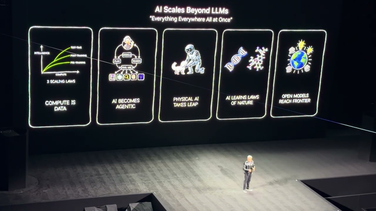 Jensen Huang FULL Keynote – CES 2026 (Part 1) | NVIDIA’s Vision for AI, Physical AI & the Future
