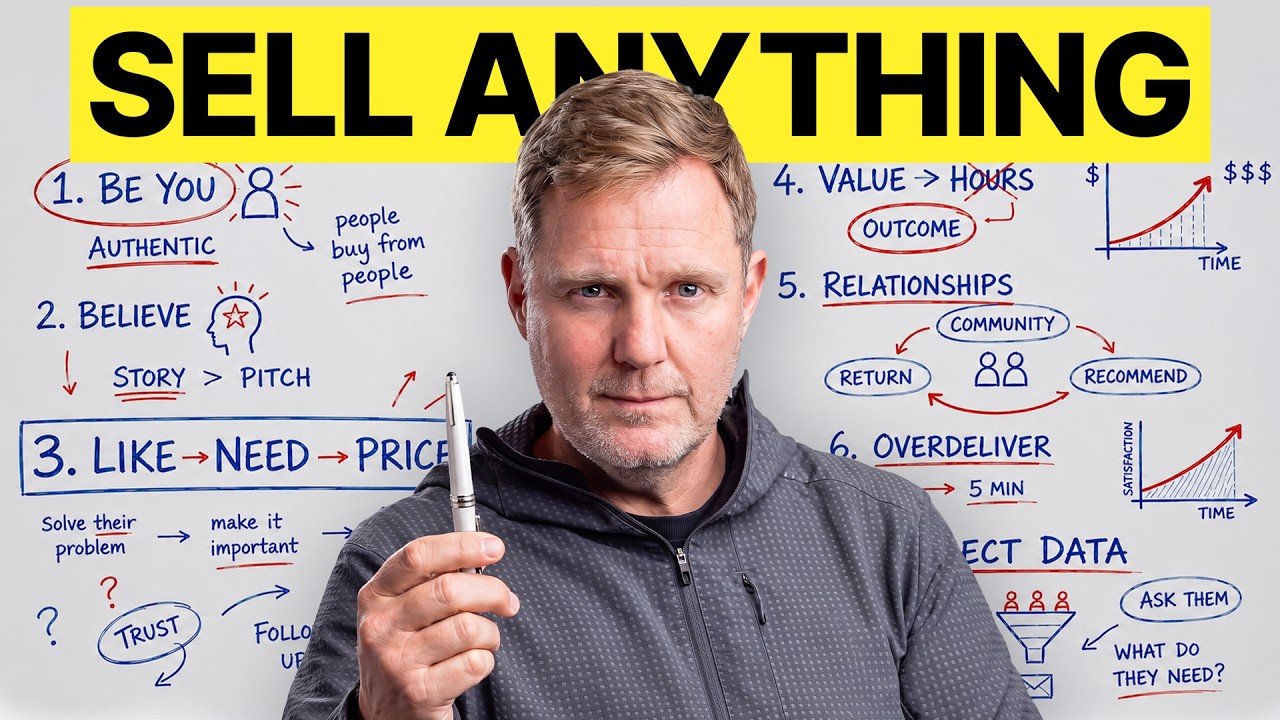 I Spent 32 Years Learning Sales. Here&rsquo;s Everything I Know