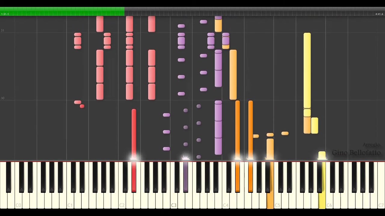 Un Pacto - Bersuit Vergarabat 🎹 piano tutorial + partitura