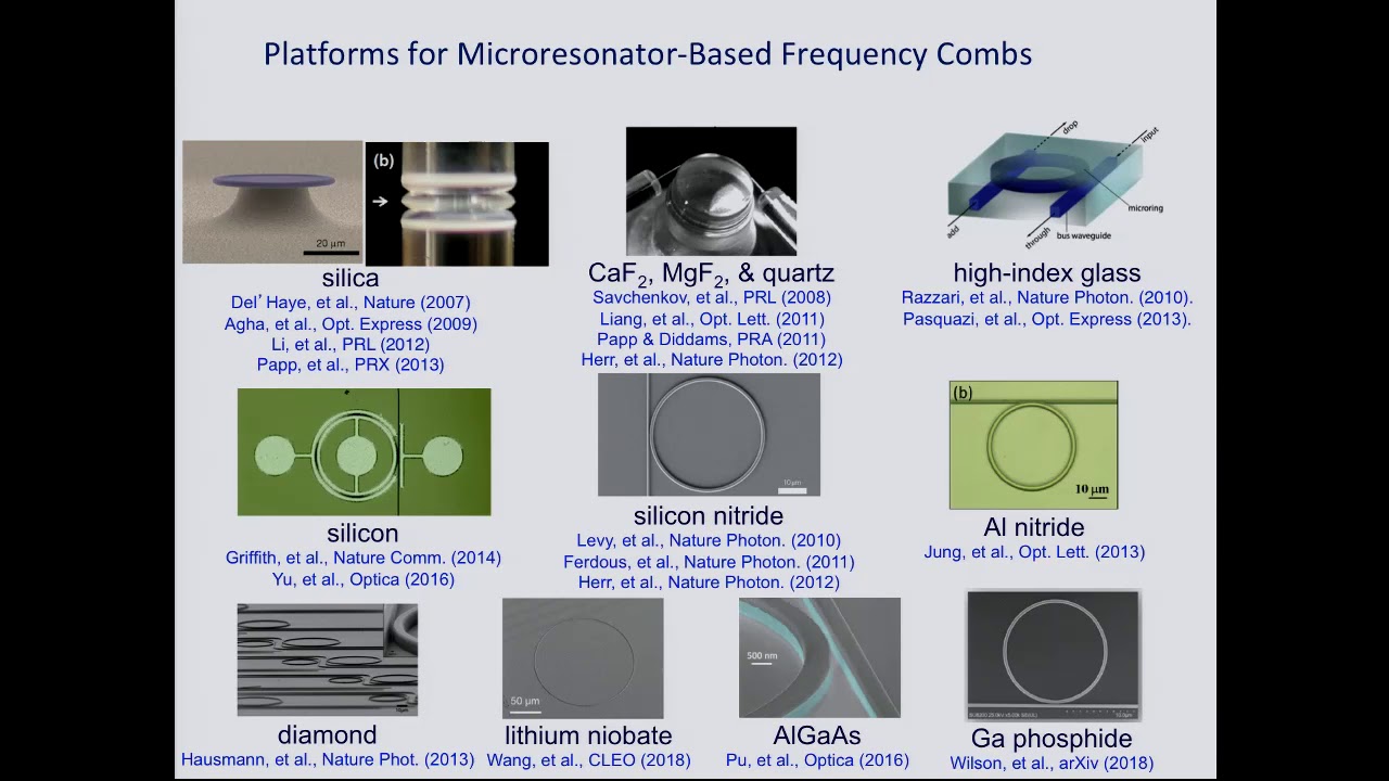 Photonic Platform for Optical Combs | Michal Lipson