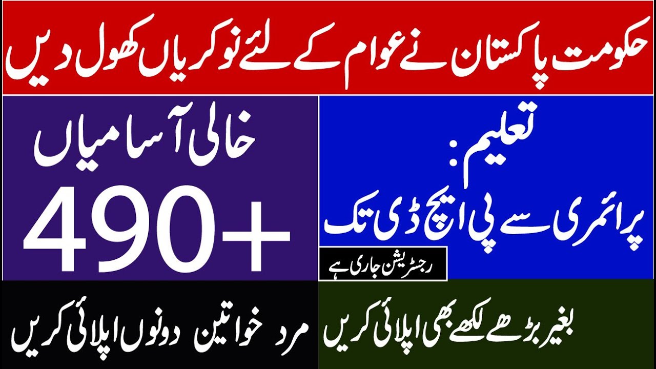 Survey of Pakistan SOP Jobs 2020 || Today GOVT Jobs 2020 |Federal Government Jobs
