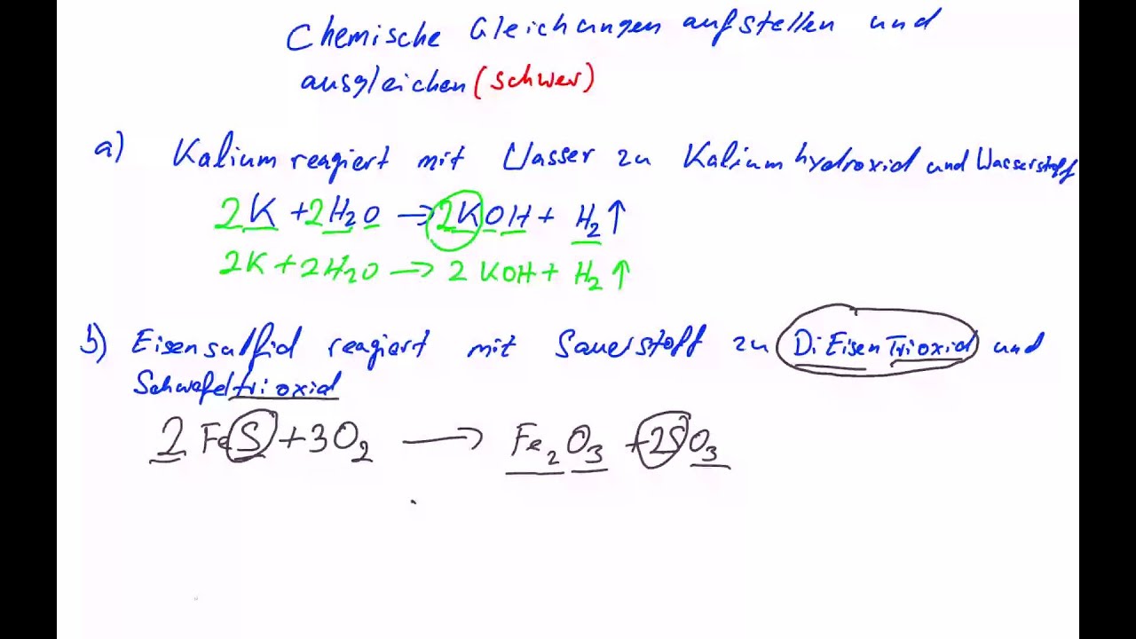Chemie - Reaktionsgleichungen aufstellen