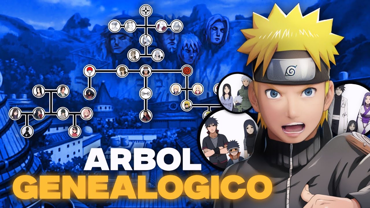 Árbol genealógico de Naruto