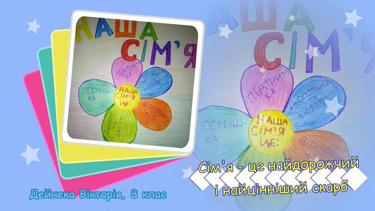 Малюнки до дня сім'ї