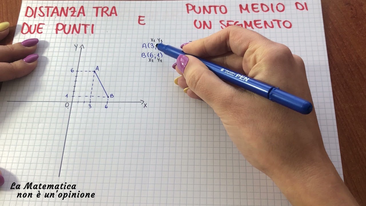 LEZIONE 01 - GEOMETRIA ANALITICA: introduzione al piano cartesiano