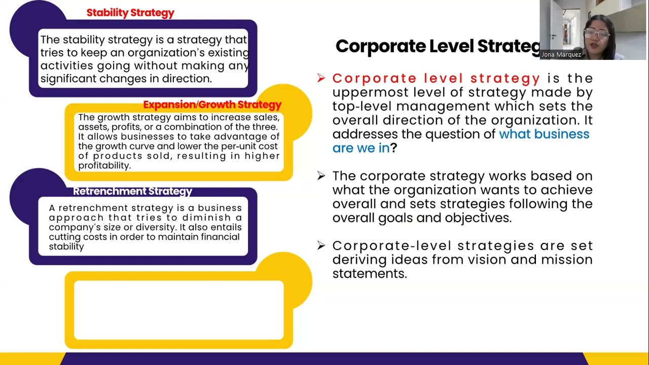 Chapter 1: Introduction to Strategic Management