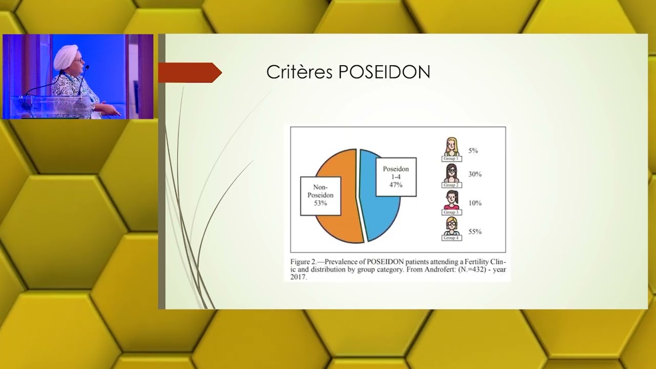 AMP - 22 Septembre 2023 - Les mauvaises répondeuses : Pr Rim BEN HMID