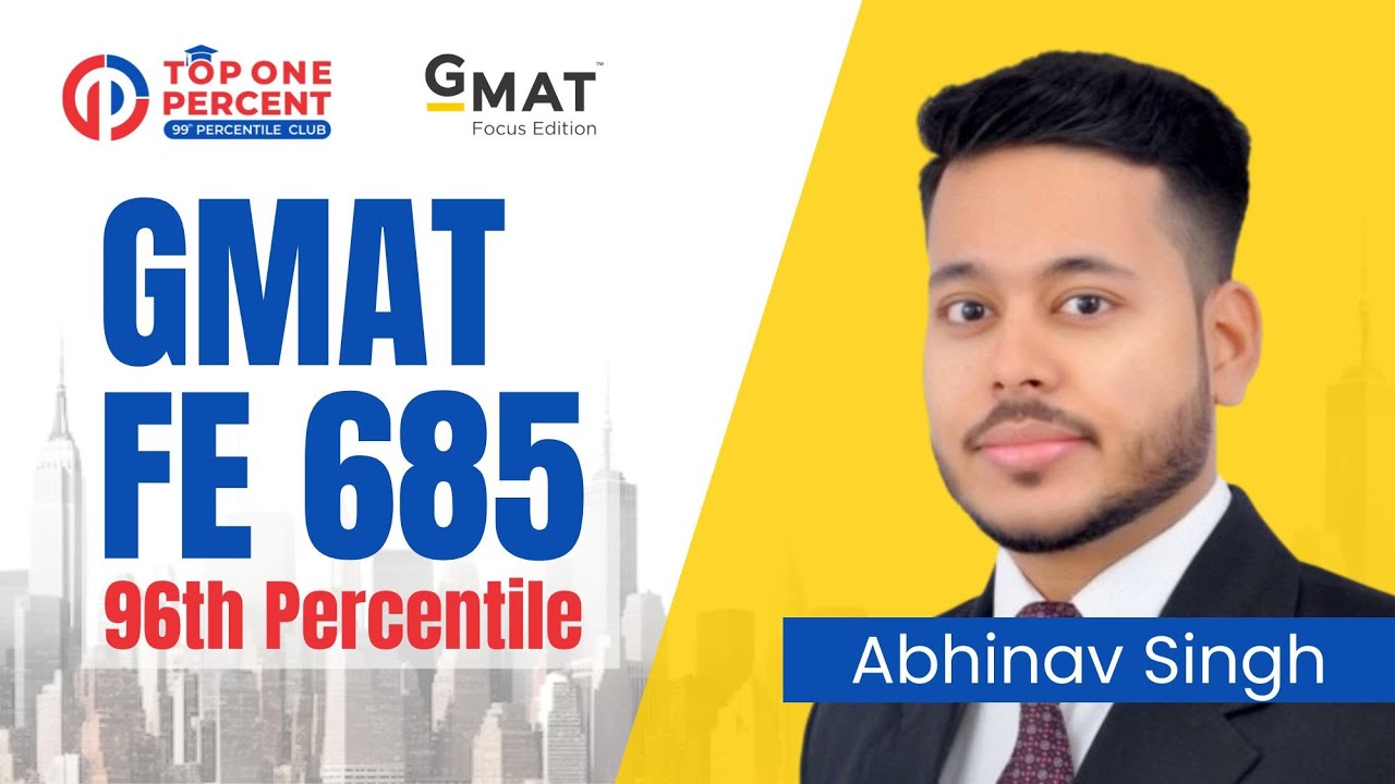 From Setbacks to Success! How Abhinav Conquered the GMAT with a 96th Percentile Score