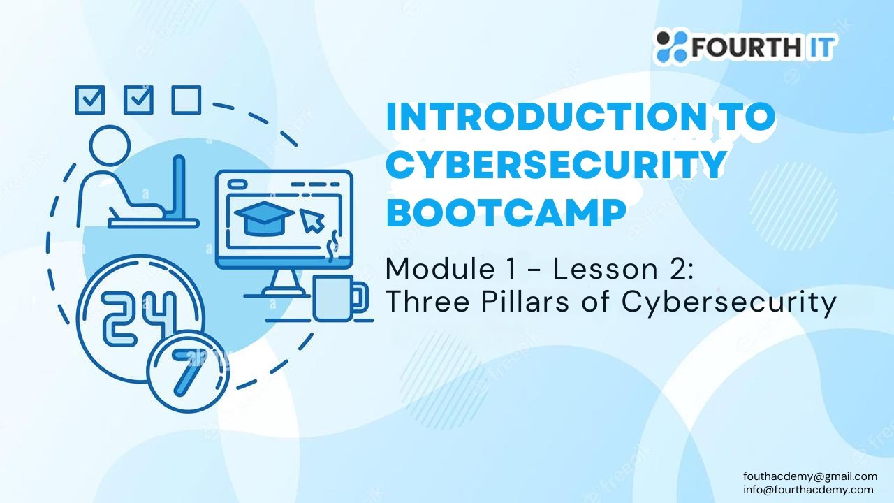Lesson 2 - The Three Pillars of Cybersecurity