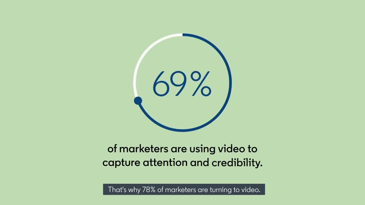 The Influence Effect: How Video and Creators Build Trust in B2B Marketing