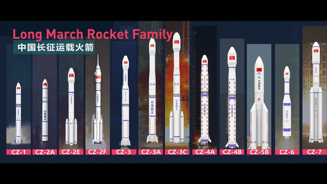 A history of the Long March rockets