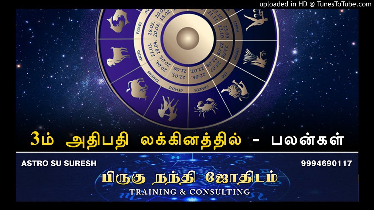 3ம் அதிபதி 1ல் பலன்கள் |  பிருகு நந்தி ஜோதிடம் | #Astro_SU_Suresh