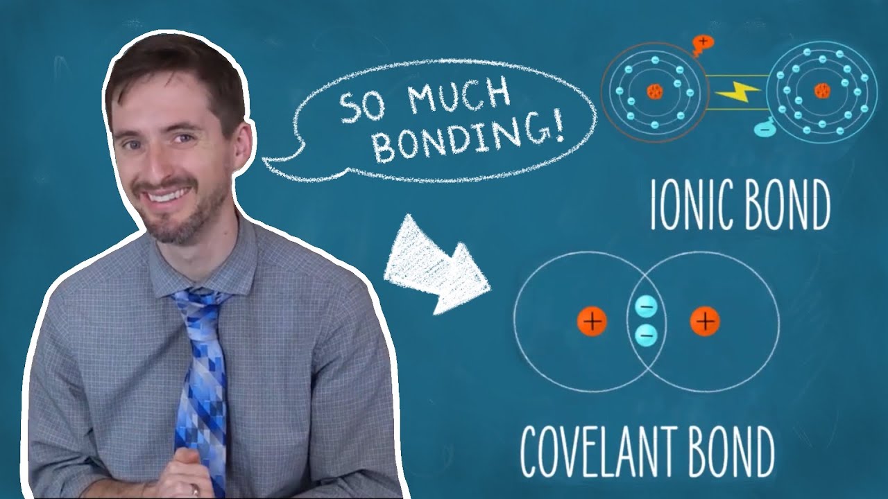 Clint Explains Ionic and Covalent Bonds