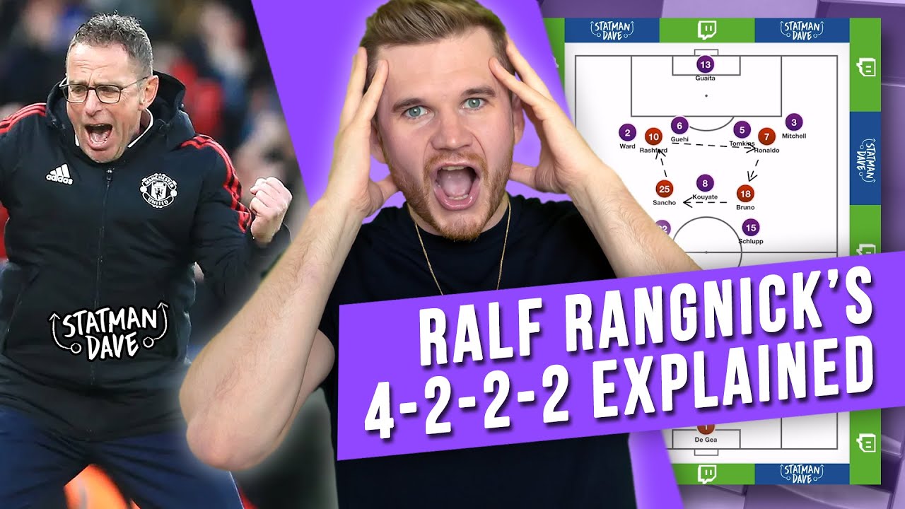 Ralf Rangnick’s 4222 Revolution!