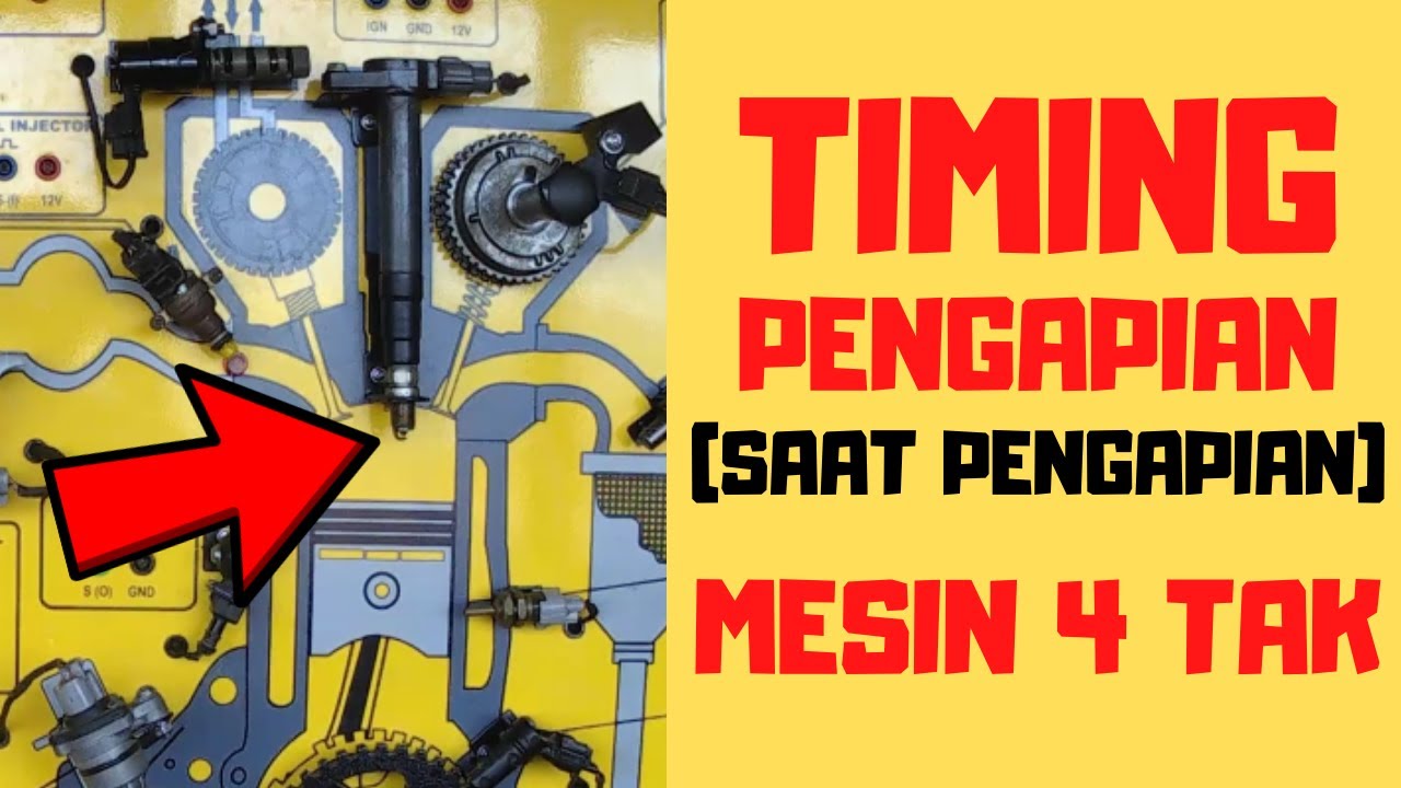 Timing Pengapian / Saat Pengapian / Ignition Timing | Definisi dan pengaruh terhadap mesin