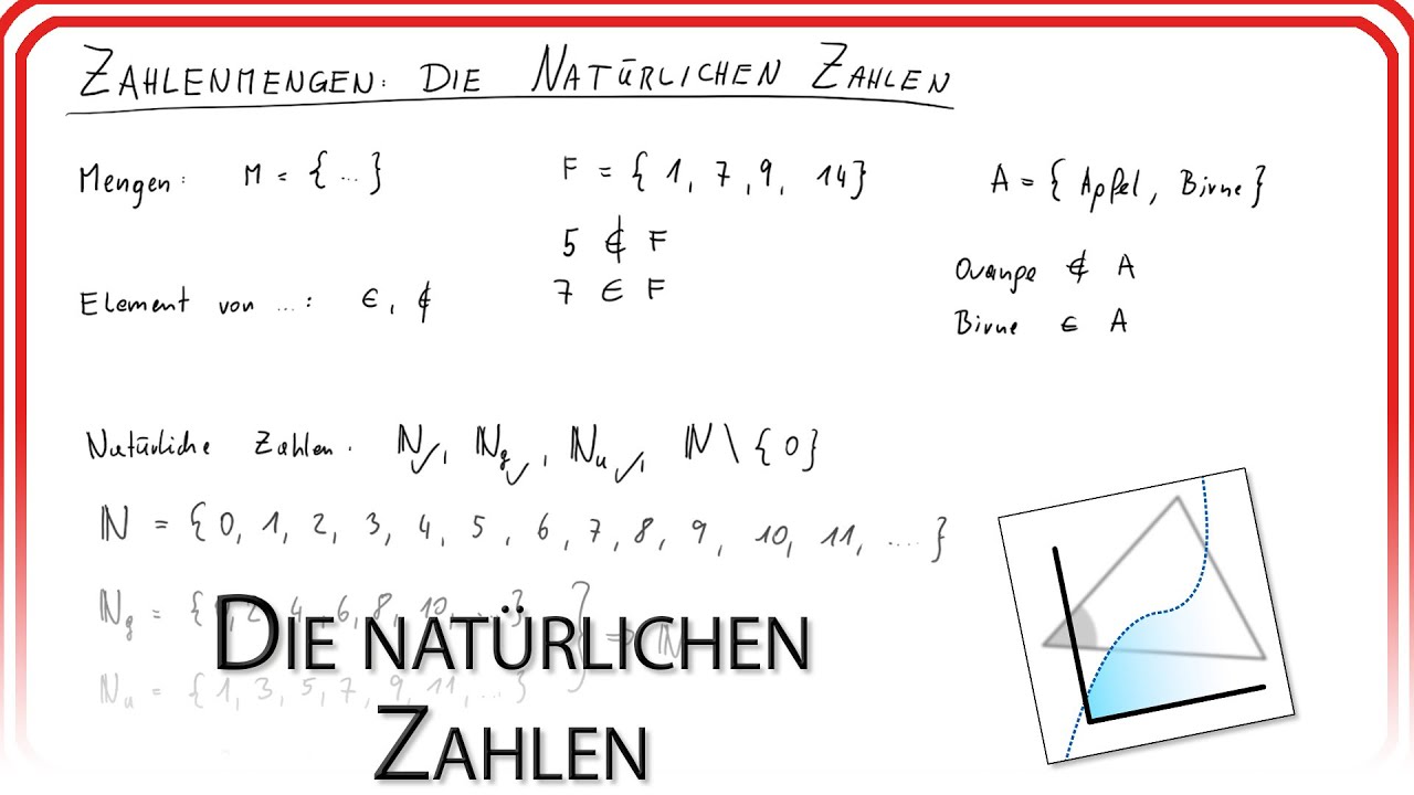 Zahlenmengen (Natürliche Zahlen) - Mathematik 5. Schulstufe | Mathe EasyGoing