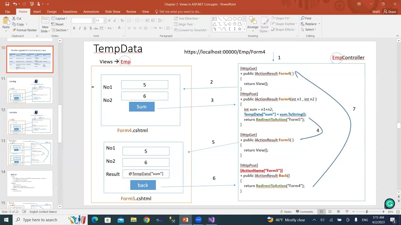 TempData in ASP.NET Core MVC 6.0 - Arabic
