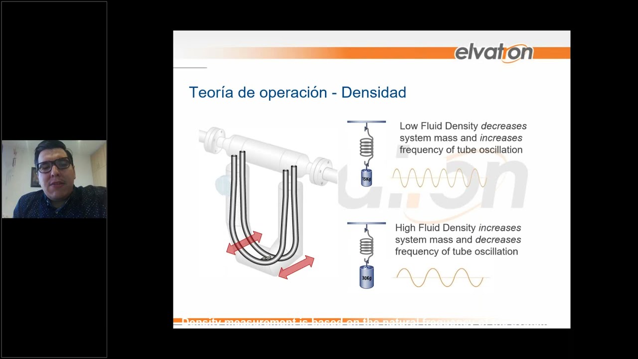 Webinar: Tecnología Coriolis, mas allá que solamente medir flujo